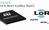 值得你了解的STM32系统芯片