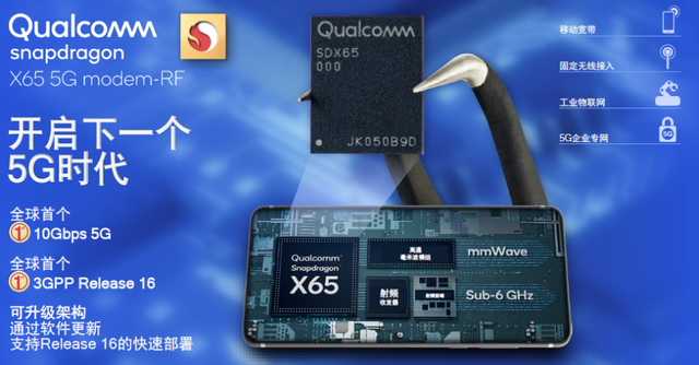全球首款4nm 5G基带——高通骁龙X65发布