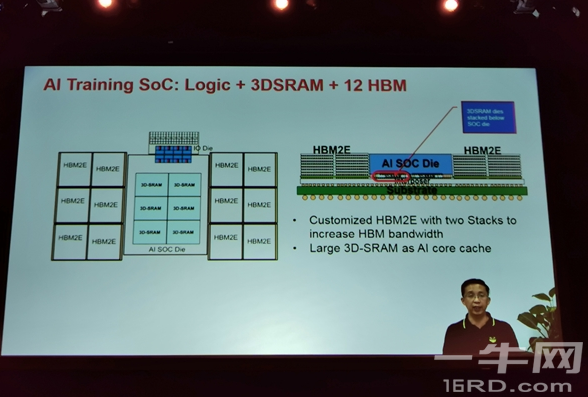 华为公布昇腾910芯片架构：7nm+ EUV工艺、32核Da Vinci（达芬奇）