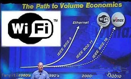 WiFi+移动数据将于2016年占网络总流量的60%