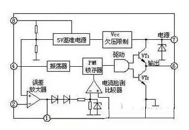 稳压电源详细电路图