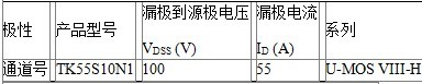东芝推出100V低导通电阻N沟道功率MOSFET