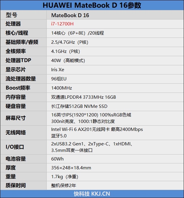 首款基站级天线笔记本！华为MateBook D 16首发评测：释放i7-12700H 35W性能