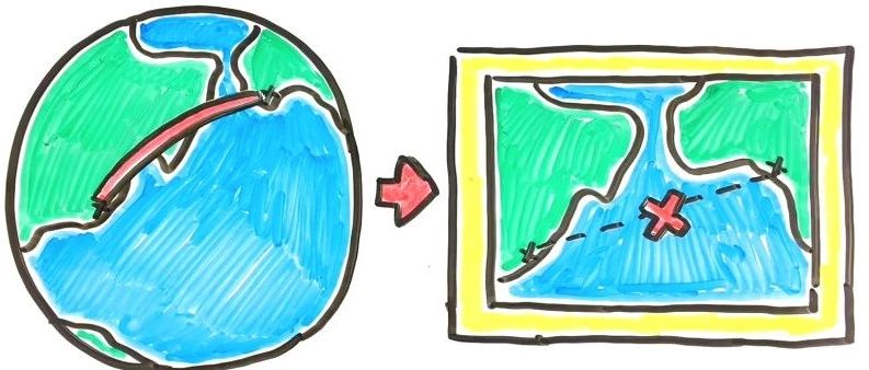 三角形内角和一定是 180°吗？ —— 非欧几何学的发现