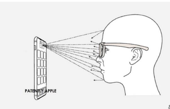 苹果新专利：用 AR 眼镜来控制 iPhone 屏幕输出，保护隐私