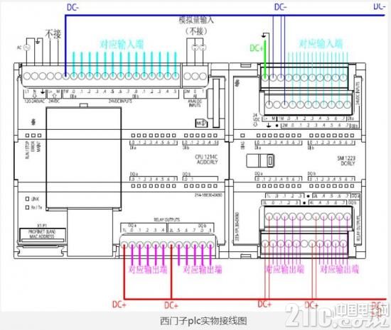西门子plc输入输出电源接法