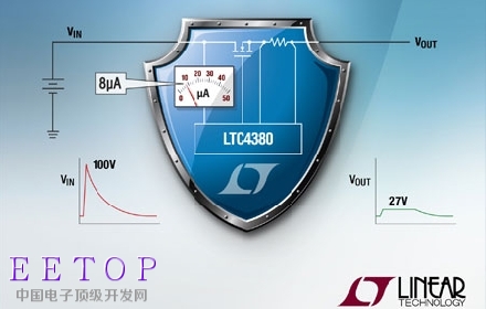 Linear推出超低静态电流 浪涌抑制器 LTC4380