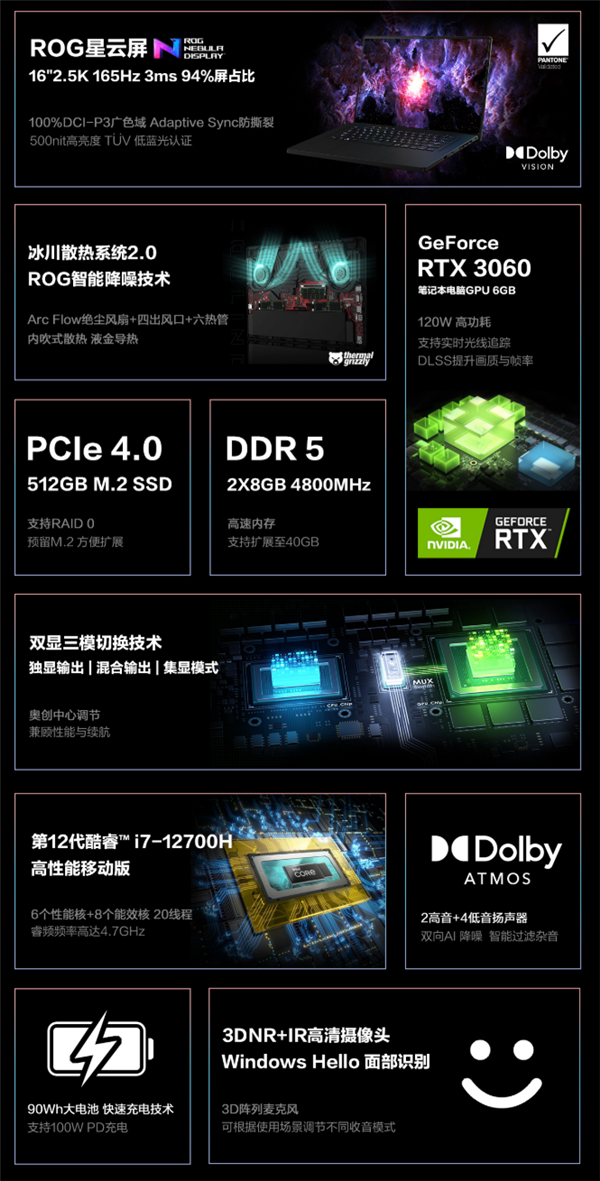 9499元！满血显卡的ROG枪神、魔霸新锐2022游戏本价格真香