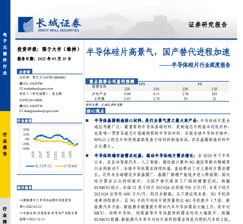 半导体硅片行业深度报告