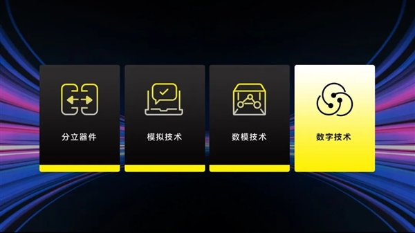 全球首款PD3.1 160W多口充电器！倍思GaN5 Pro发布：499元