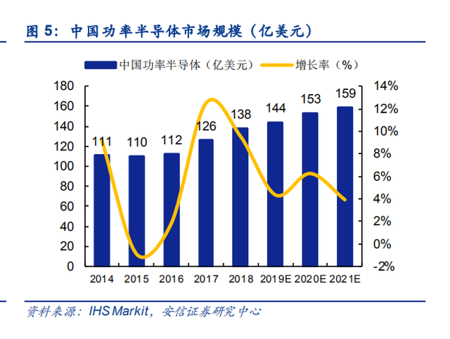 近6成公司业绩预喜 半导体板块景气度持续向上