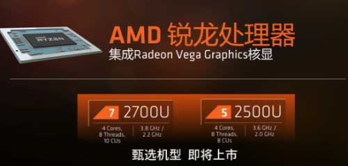 AMD发布首款基于Ryzen架构的移动平台处理器