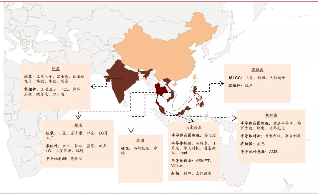 疫情重创东南亚半导体及电子产业，英特尔CEO称芯片短缺还将持续数年