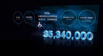 TCL敢为40年：打破“缺芯少屏”，晋身全球领先的智慧科技公司
