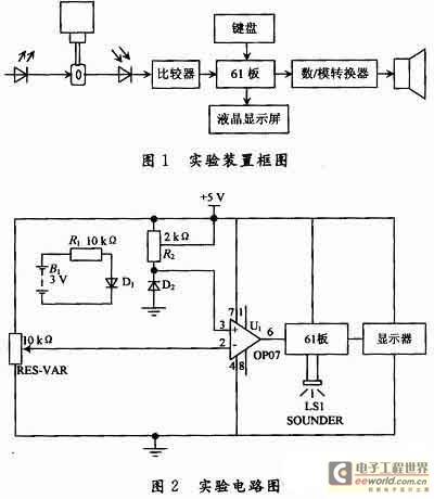 基于红外传感器的液位测量报警装置设计