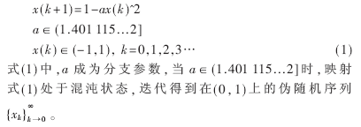 基于小波域的二维混沌加密算法