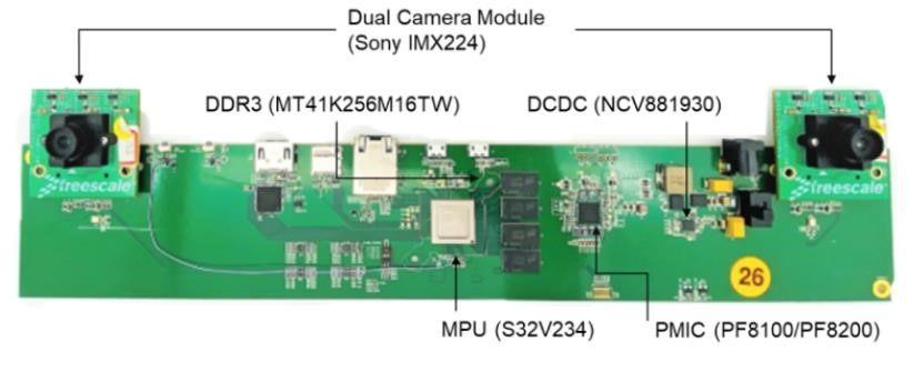 大联大世平集团推出基于NXP S32V234的双目立体视觉解