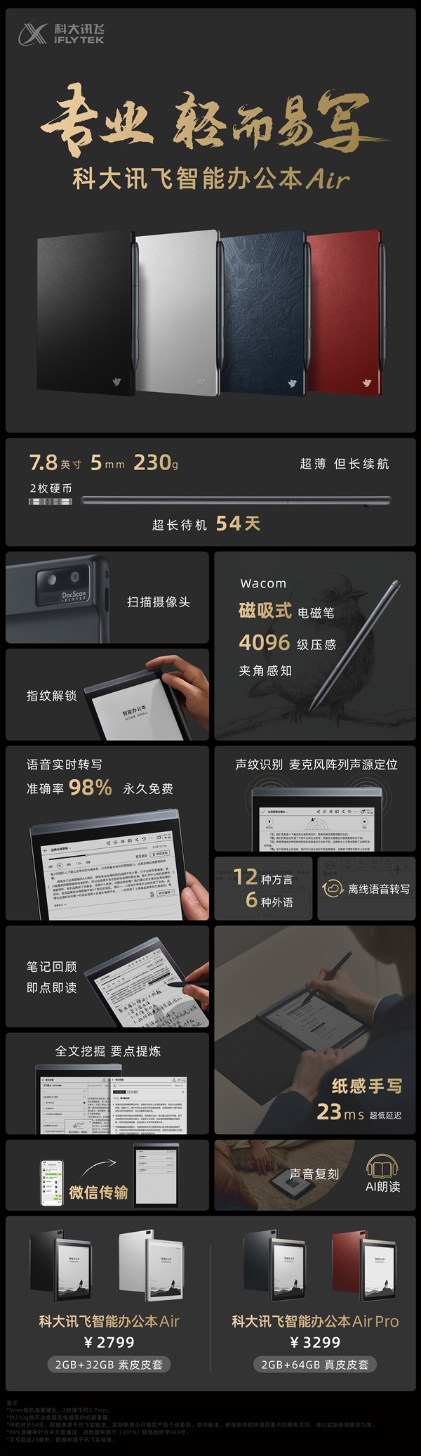 科大讯飞智能办公本Air发布:仅2枚硬币厚 首搭扫描摄像头