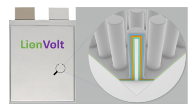 LionVolt BV开发3D固态薄膜电池 更轻/更高效