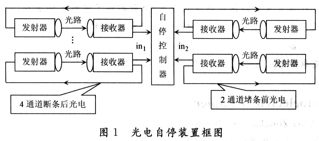 一种新型断条光电自停装置的设计
