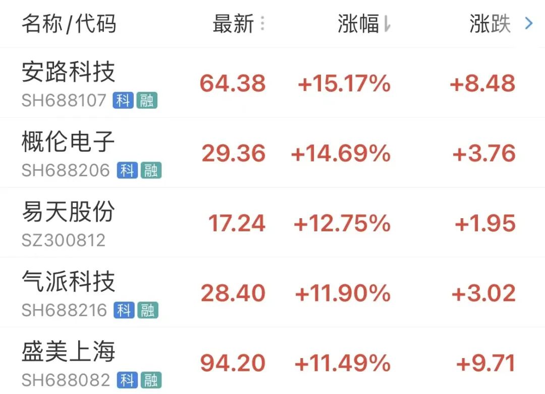 涨.jpg