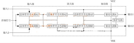 三极管开关电路设计之双路控制驱动方案分享