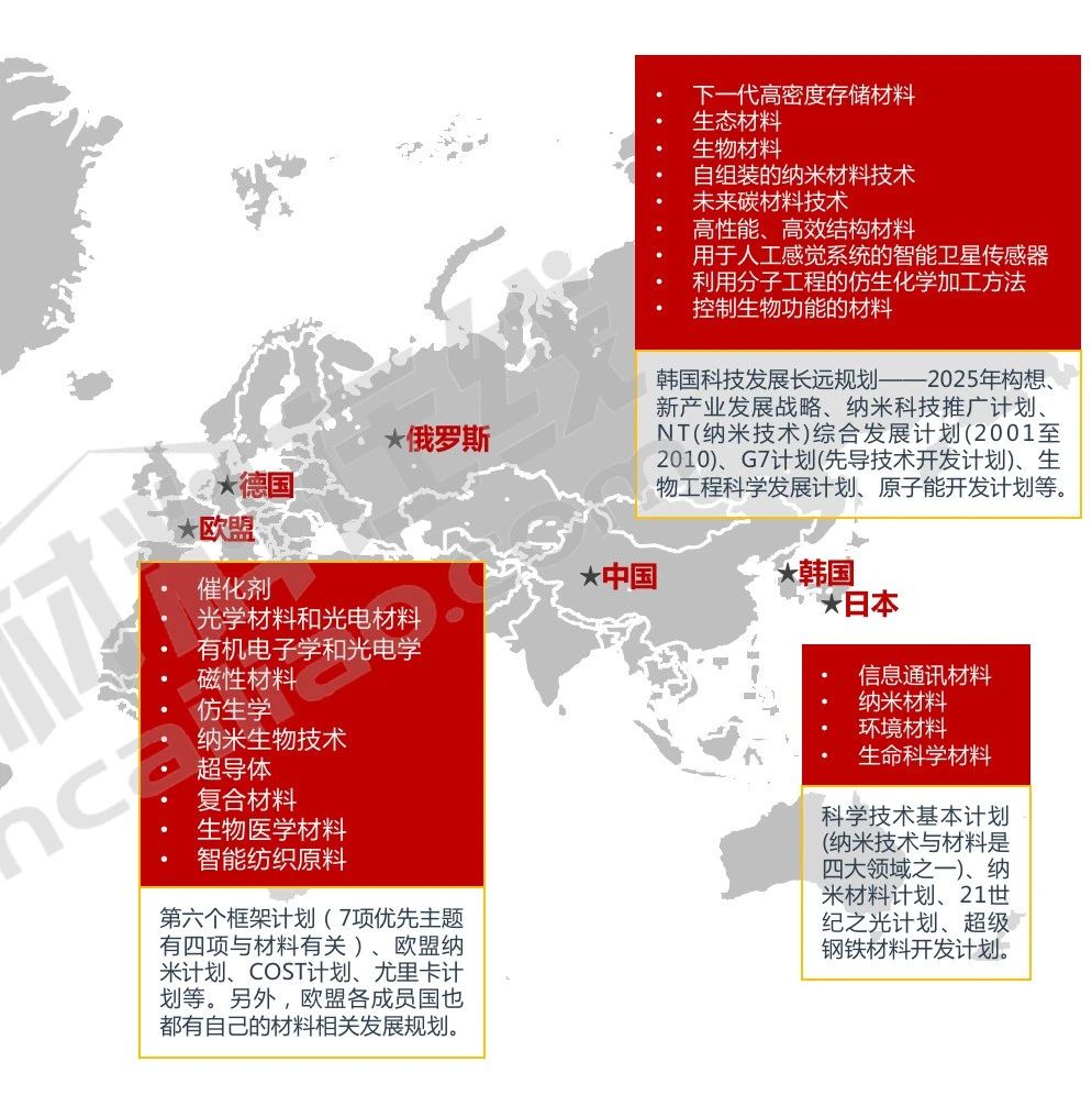 2021年新材料产业园招商10大痛点破解之葵花宝典