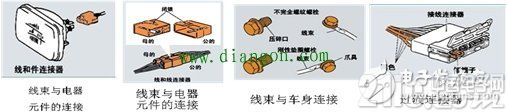 常见的汽车电路基本元件认识