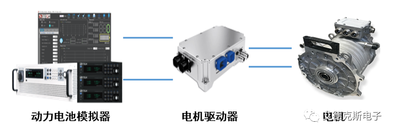 基于电池模拟器的EV动力系统检测方法