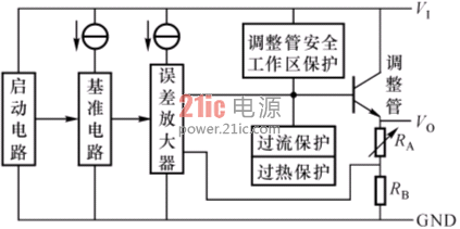 三端集成线性稳压器的电路原理及应用