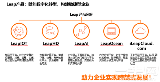 联想发布软硬件一体物联网解决方案与开发套件