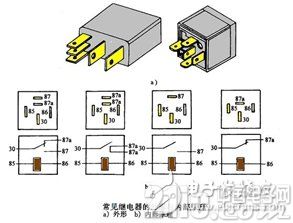 常见的汽车电路基本元件认识
