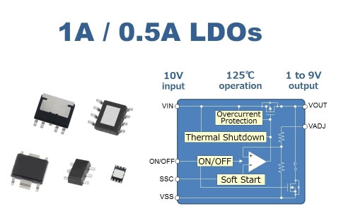 精工半导体推出S－19244／S－19243系列LDO稳压器