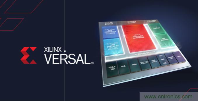 2020 研电赛设“抗击疫情”奖，Xilinx AI 专项花落谁家？
