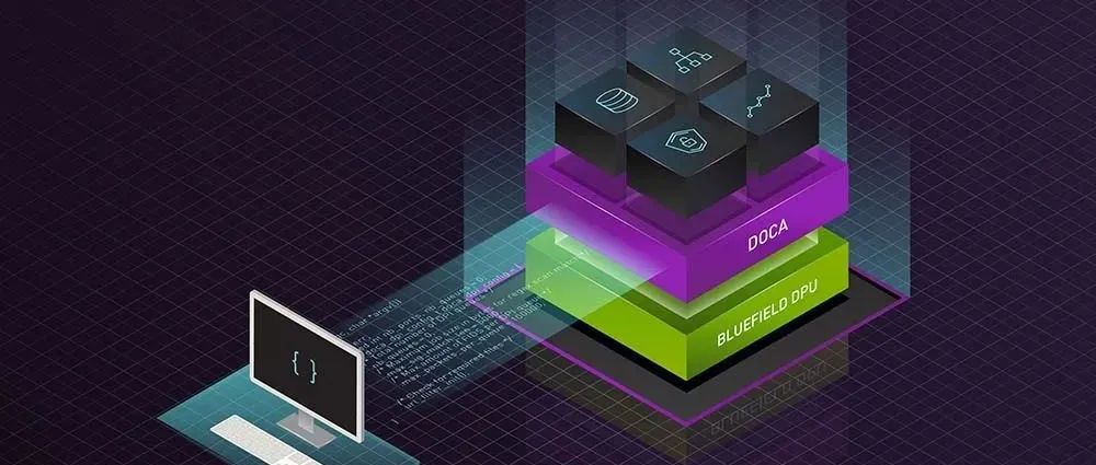 用 NVIDIA DOCA 1.2 构建零信任安全基础