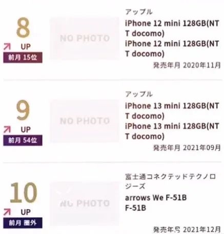 在国外卖了这么多年 国产手机厂商终于支棱起来了