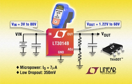 Linear 推出 LT3014B 的军用MP级版本