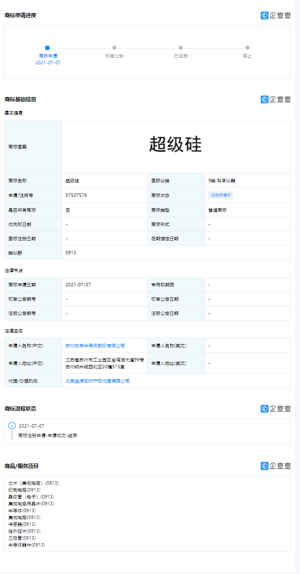 知名功率芯片厂商东微半导体注册超级硅商标！