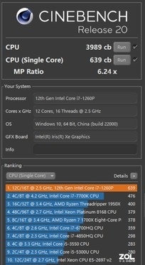 旗舰小黑性能、做工更强了！ThinkPad X1 Carbon 2022评测