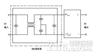 开关电源：波纹与噪声