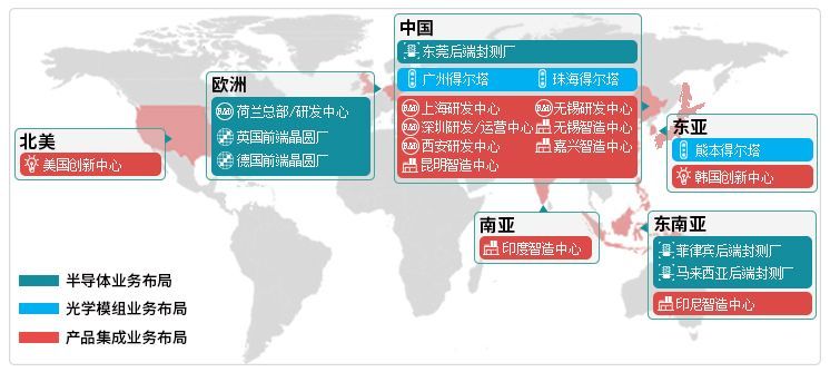 闻泰足迹遍布全球三大洲。闻泰科技