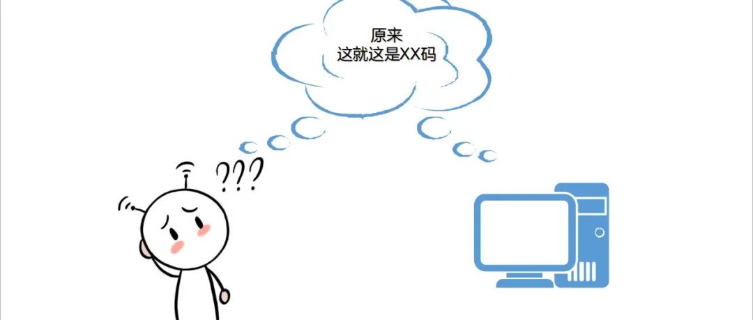 验证码的前世今生