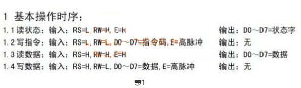 三个方面助你快速读懂单片机时序图