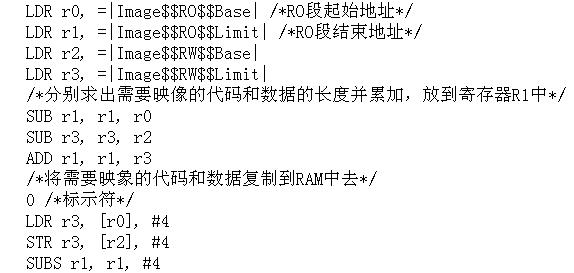 S3C2410快速启动的实现