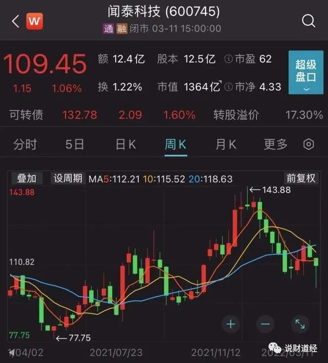 闻泰科技巅峰时市值1800亿，靠苹果50亿订单要起飞？