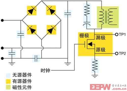 基于示波器作为测试开关电源测量的平台研究