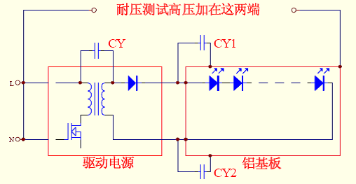 LED耐压测试死灯珠的机理