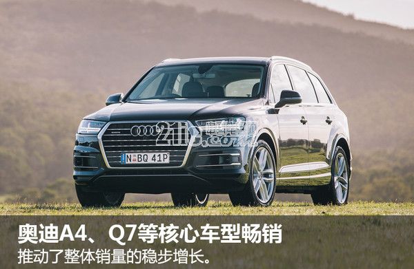奥迪2016全年销量超187万台 创历史新高