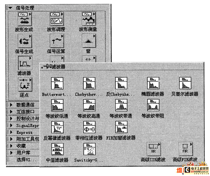 LabVIEW 8.2的数字滤波设计