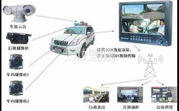 硬性规定能带动车载监控市场的发展吗？